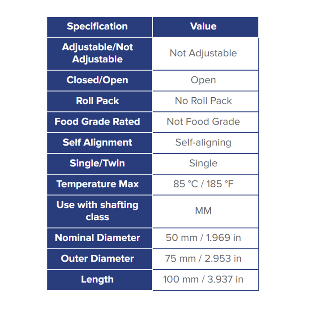 SPM50OPN THOMSON BALL BUSHING SPM SERIES 50MM OPEN LINEAR BEARING SELF ALIGNING 2810.1 LBF